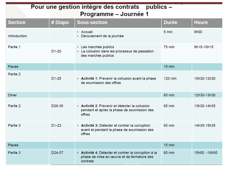 Programme Journée 1